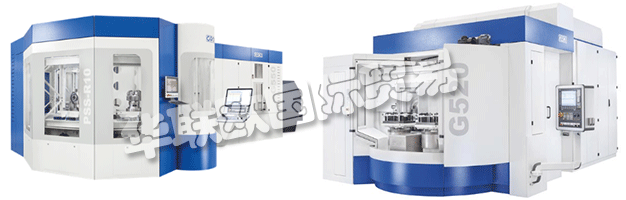 家族企業(yè)GROB一直是高度創(chuàng)新的生產(chǎn)和自動化系統(tǒng)建設(shè)的先驅(qū)。
