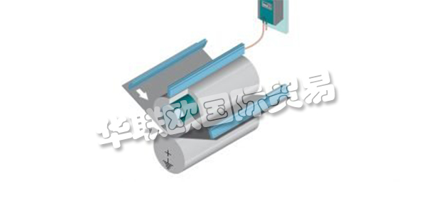 ELTEX自1953年以來一直在開發(fā)解決方案，以有效地應(yīng)用靜電并消除其不必要的副作用。他們將自己視為行業(yè)的合作伙伴，并為許多行業(yè)的生產(chǎn)力，效率和盈利能力做出貢獻(xiàn)。