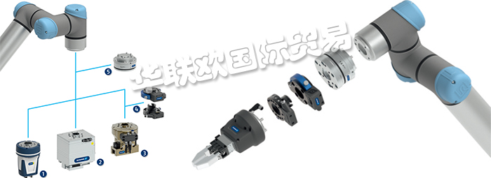 靈敏的 SCHUNK 長(zhǎng)行程機(jī)械手EGL系列是用于 Universal Robots 的 SCHUNK 產(chǎn)品組合的唯一附加物。