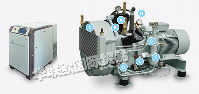 德國SAUER COMPERESSOR壓縮機(jī)空氣壓縮機(jī)特價銷售